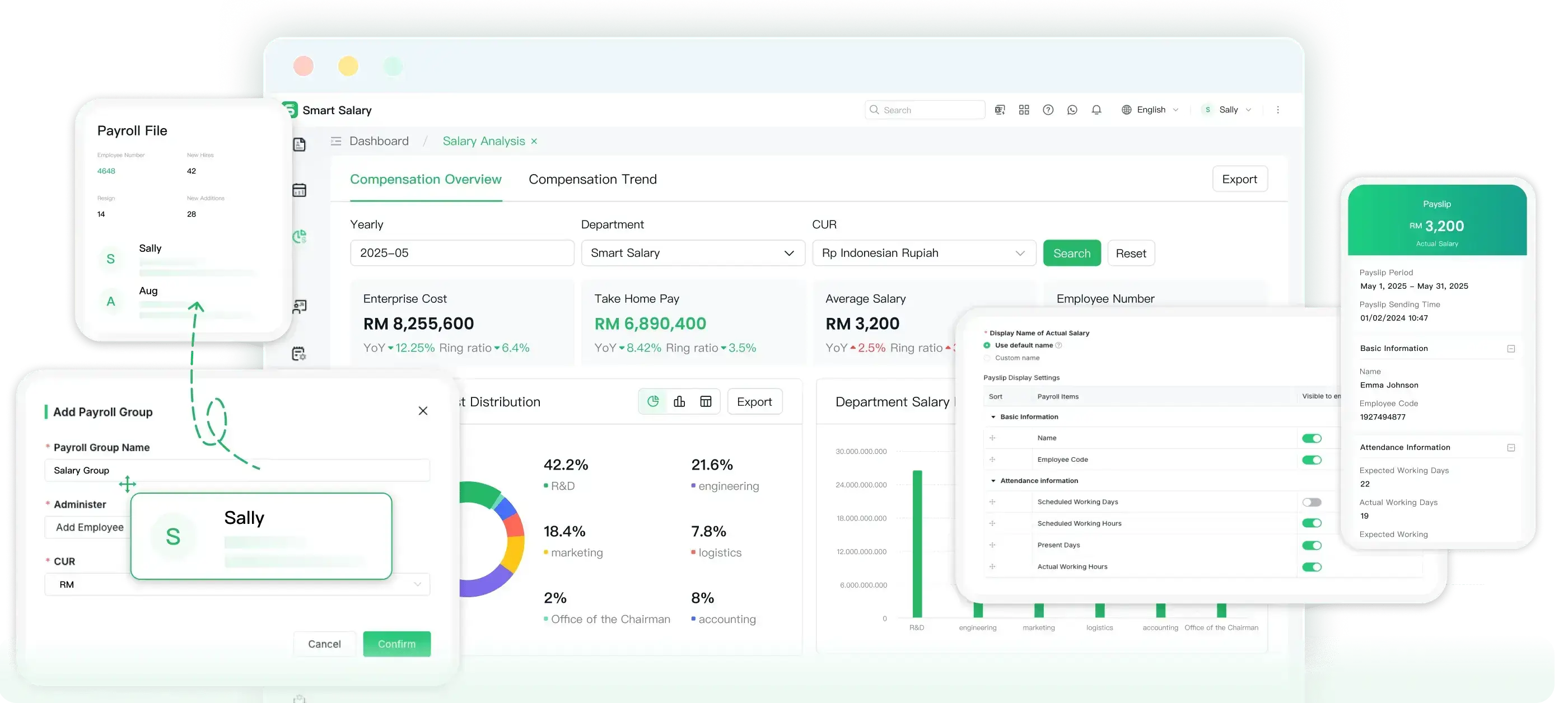 Dashboard Smart Salary