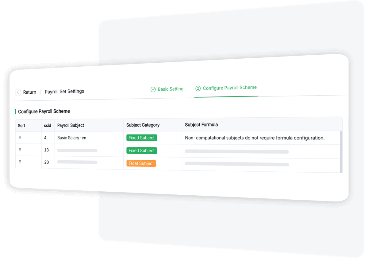 Total Payroll Flexibility