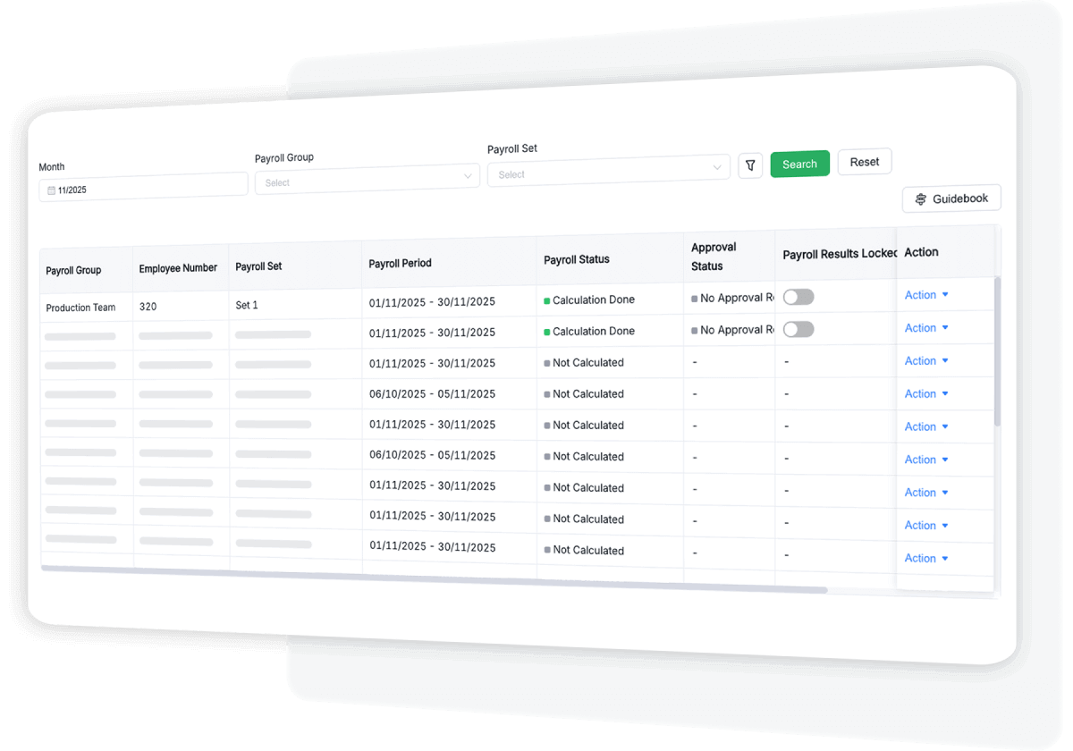 Ultimate Scheduling Control