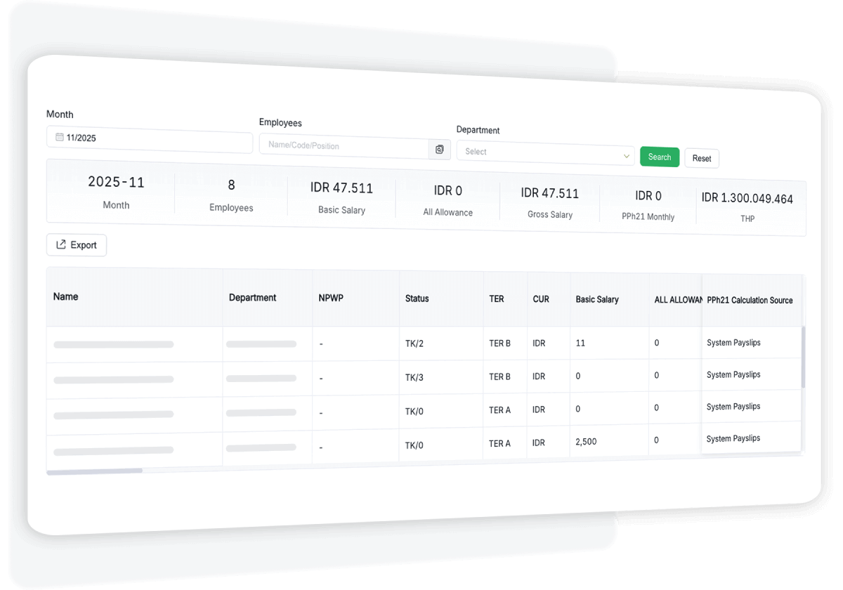 Instant Compliance & Updates