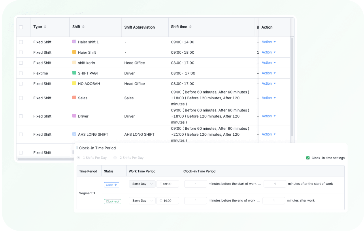 Smart Salary Shift Management for Flexible Work Schedules | Smart Salary