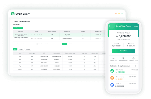 Illustration of the Smart Salary EWA Dashboard