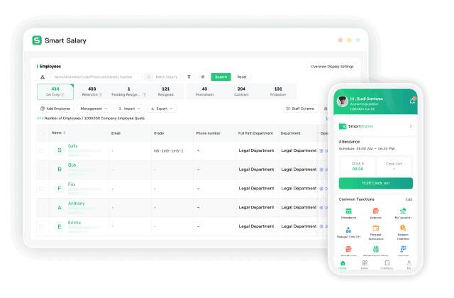 Illustration of Smart Salary HRIS application and software users
