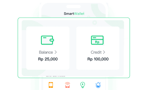 Flexible Disbursement