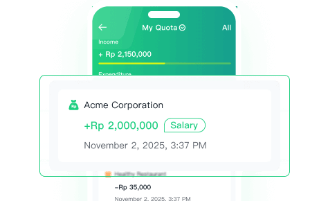 Fully Integrated with HRIS & Payroll