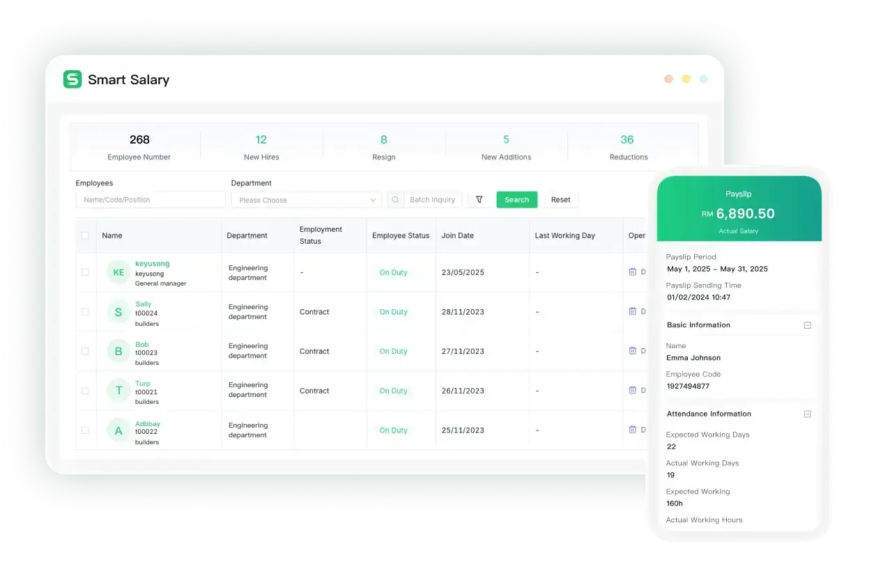 Smart Salary dashboard for managing payroll within the application and payroll software