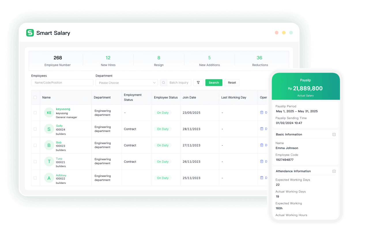 Smart Salary dashboard for managing payroll within the application and payroll software