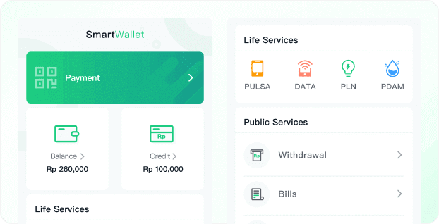 SmartWallet adalah dompet digital aman yang terintegrasi di platform Smart
